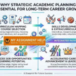 Academic